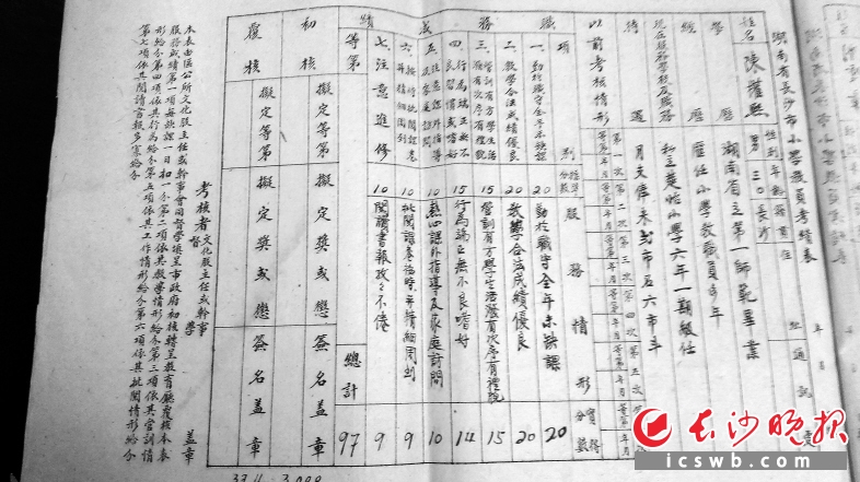 ������Ա�������Խ�Ա�ĸ���ָ����д�ֿ��ˡ�